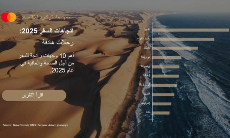 d8a7d984d8bad8b1d8afd982d8a9 d988d8b4d8b1d985 d8a7d984d8b4d98ad8ae d8b6d985d986 d8a3d981d8b6d984 15 d988d8acd987d8a9 d8b1d8a7d8a6d8ac 20251227 170401